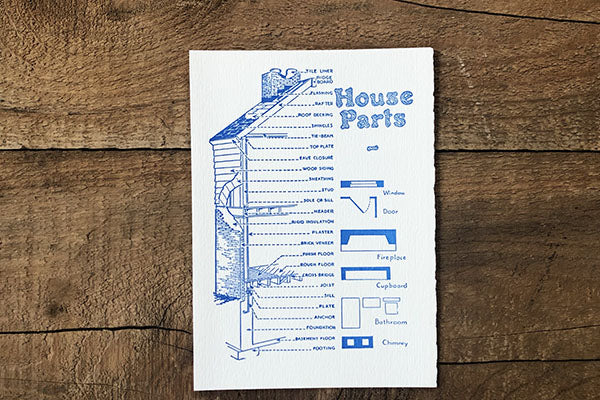 The Good Supply Pemaquid Midcoast Artisan Store Letterpress Card Saturn Press Made in Maine USA House Parts